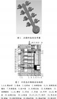 壓鑄工藝學(xué)習(xí)，半固態(tài)壓鑄模具研究