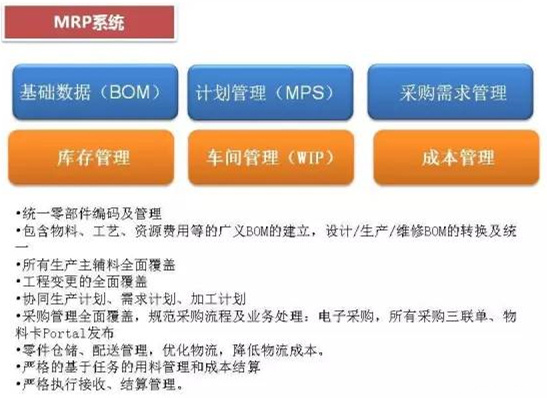 深圳壓鑄公司終極大招，物流信息化