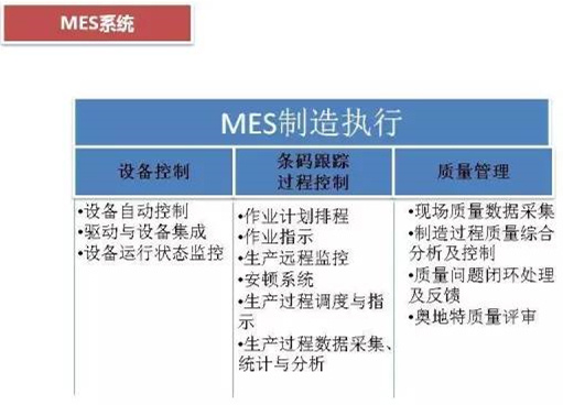 深圳壓鑄公司終極大招，物流信息化