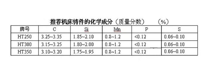 壓鑄件廠(chǎng)家該如何防止壓鑄件裂紋的產(chǎn)生