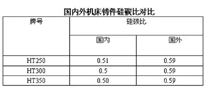 壓鑄件廠(chǎng)家該如何防止壓鑄件裂紋的產(chǎn)生