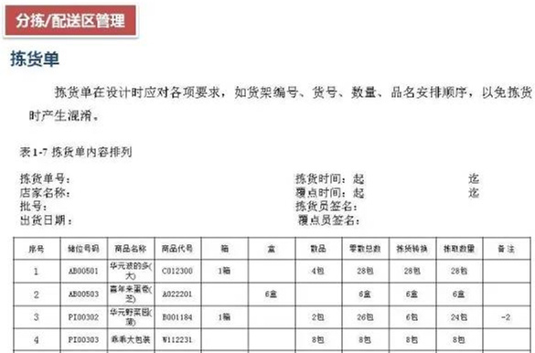 深圳壓鑄公司該如何正確的進(jìn)行倉儲(chǔ)管理