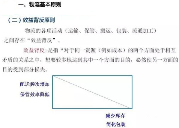 圖文詳解，深圳壓鑄公司該怎么改善車間的流轉(zhuǎn)狀況